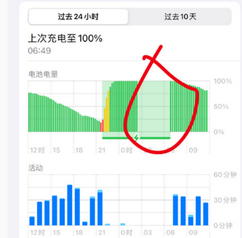 新龙苹果授权维修店分享iPhone夜间自动关机